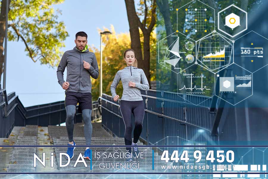 Fiziksel Koşulların Optimizasyonu - Nida OSGB